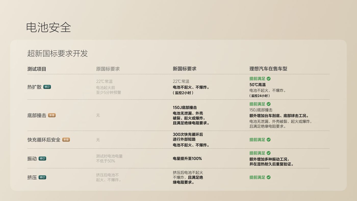250729_凯时i8发布会_16比9_final.078.jpg 250729_凯时i8发布会_16比9_final.078.jpg