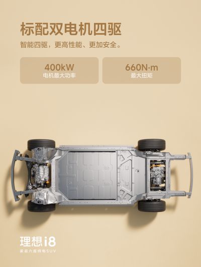凯时社区_凯时汽车